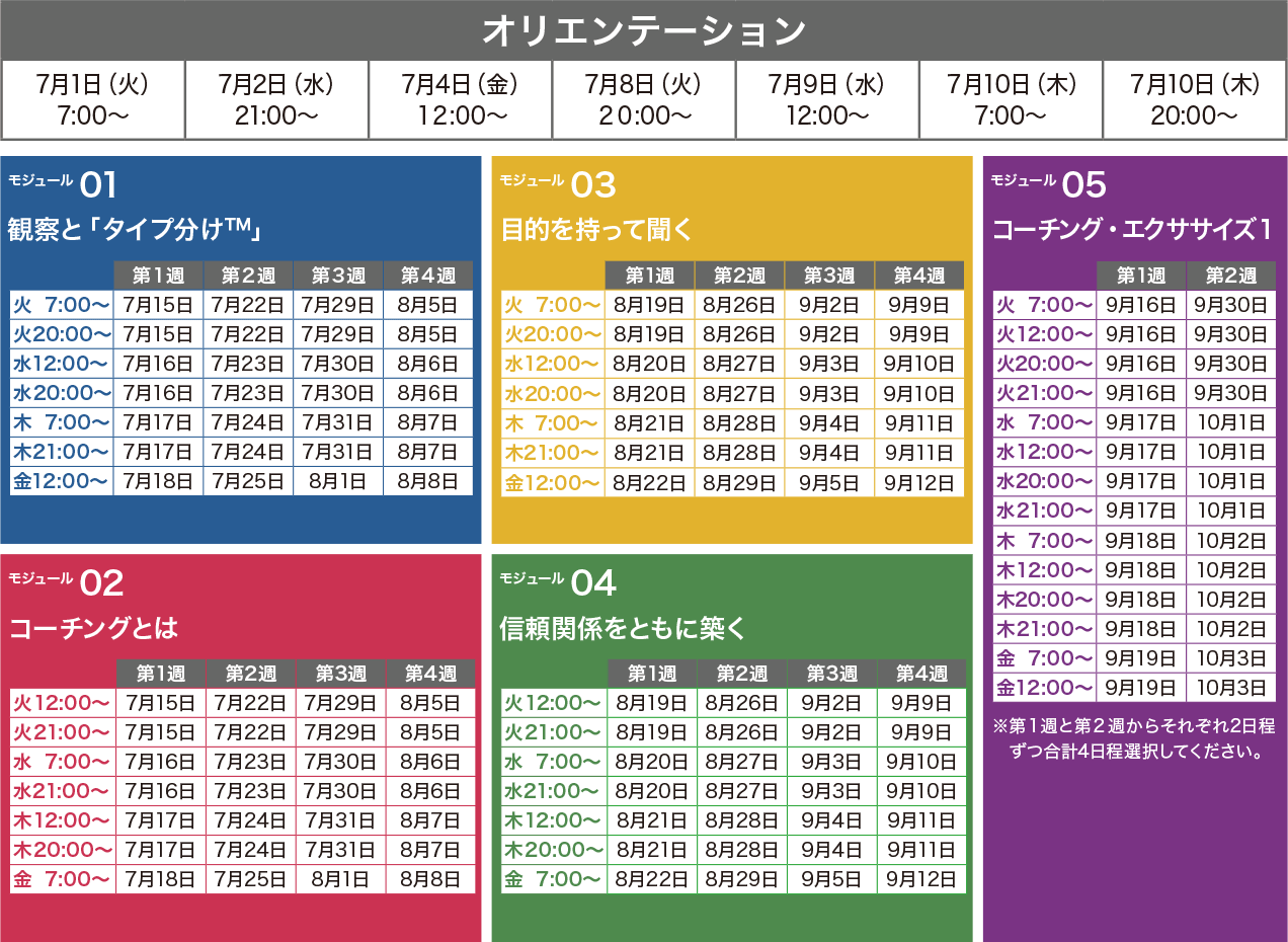 スケジュール